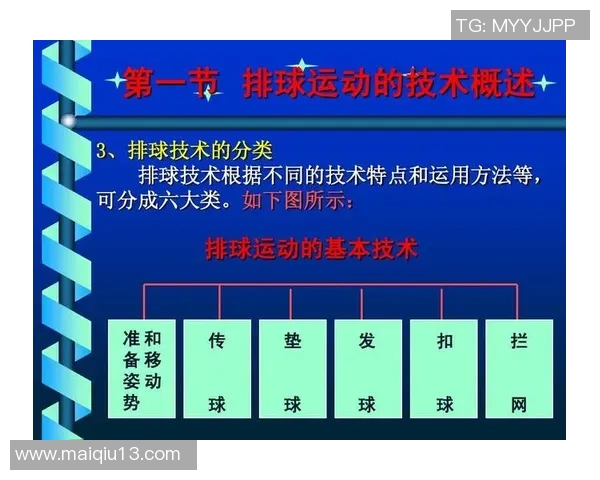 体育实时数据成都排球队在赛季中的节奏变化与战术得失分析 体育实时数据成都排球队在赛季中的节奏变化与战术得失分析