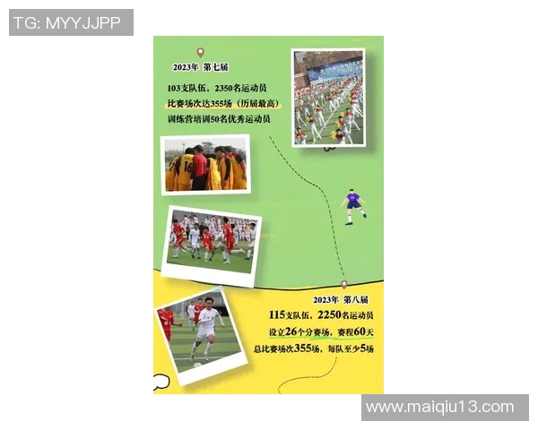 西安足球队迎来速度革命推动地方足球崛起的全新篇章实时数据