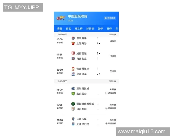 实时新闻上海足球队荣登足球意识排行榜第七位引发热议 实时新闻上海足球队荣登足球意识排行榜第七位引发热议